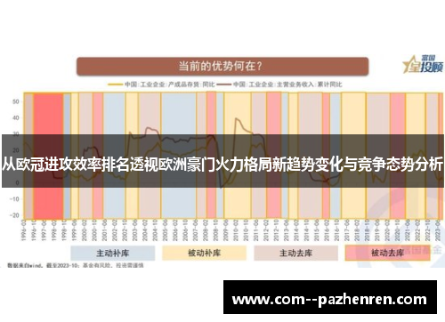 从欧冠进攻效率排名透视欧洲豪门火力格局新趋势变化与竞争态势分析