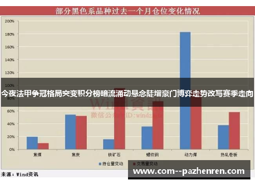 今夜法甲争冠格局突变积分榜暗流涌动悬念陡增豪门博弈走势改写赛季走向