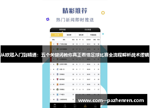 从欧冠入门到精通：五个关键词教你真正看懂足球比赛全流程解析战术逻辑