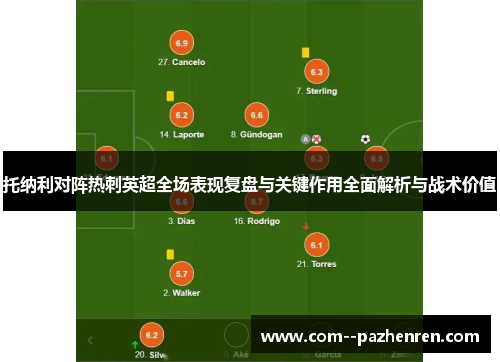 托纳利对阵热刺英超全场表现复盘与关键作用全面解析与战术价值