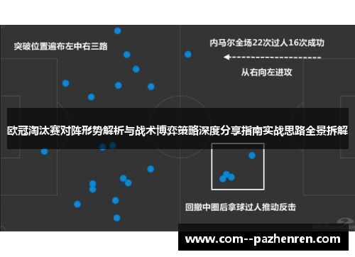 欧冠淘汰赛对阵形势解析与战术博弈策略深度分享指南实战思路全景拆解