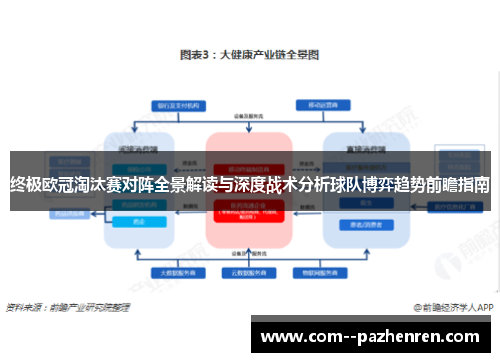 终极欧冠淘汰赛对阵全景解读与深度战术分析球队博弈趋势前瞻指南