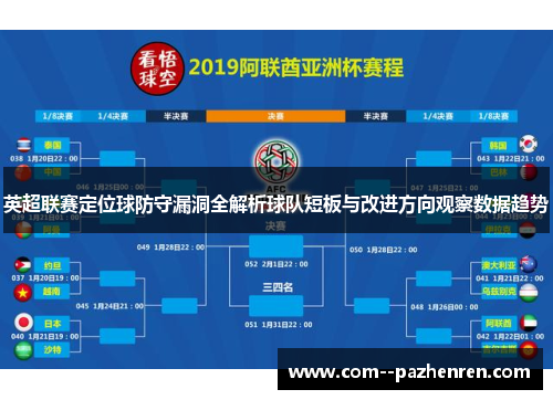 英超联赛定位球防守漏洞全解析球队短板与改进方向观察数据趋势