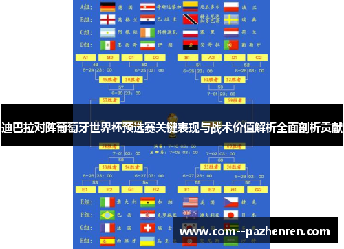 迪巴拉对阵葡萄牙世界杯预选赛关键表现与战术价值解析全面剖析贡献