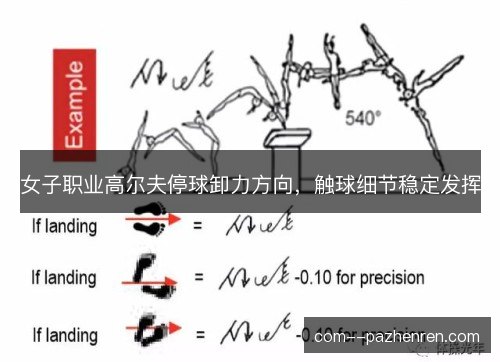 女子职业高尔夫停球卸力方向，触球细节稳定发挥